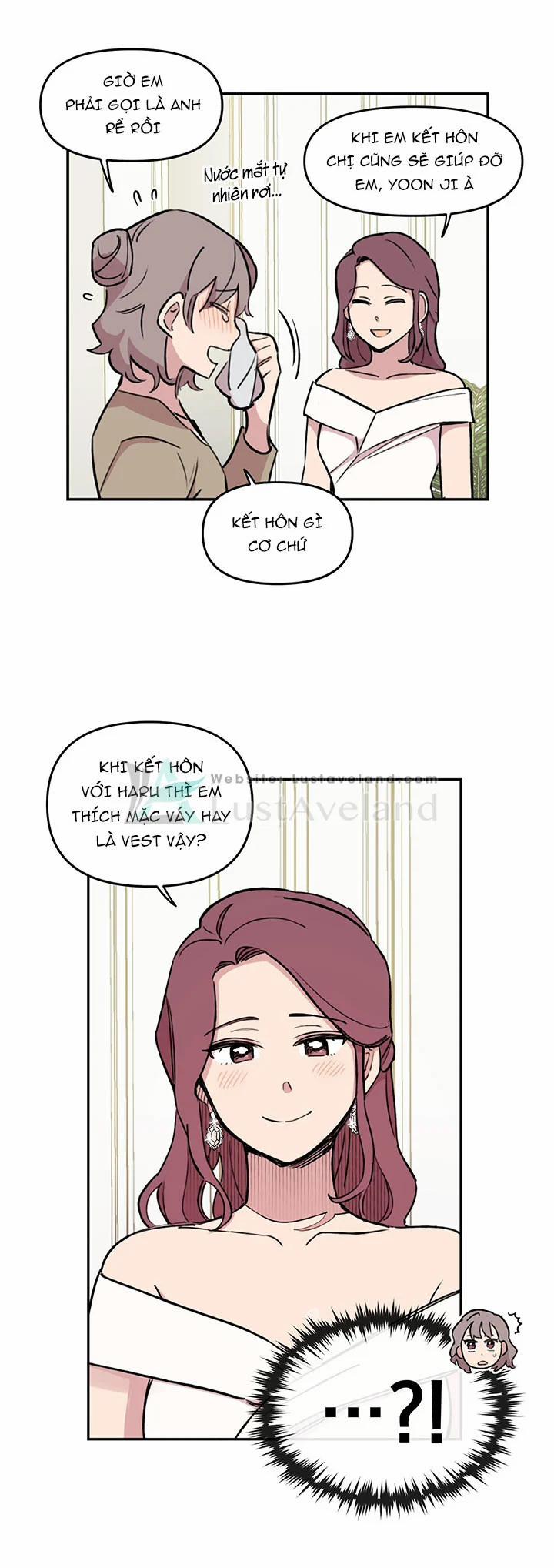 1 Người Khỏe 2 Người Vui 0 End Sesson 1 trang 28