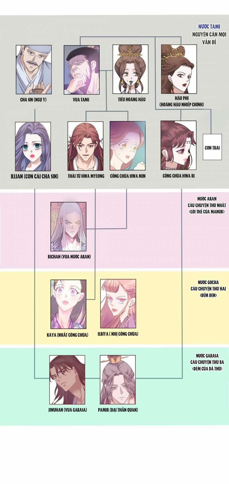 [18+] Đêm Của Dã Thú 51.2 trang 43