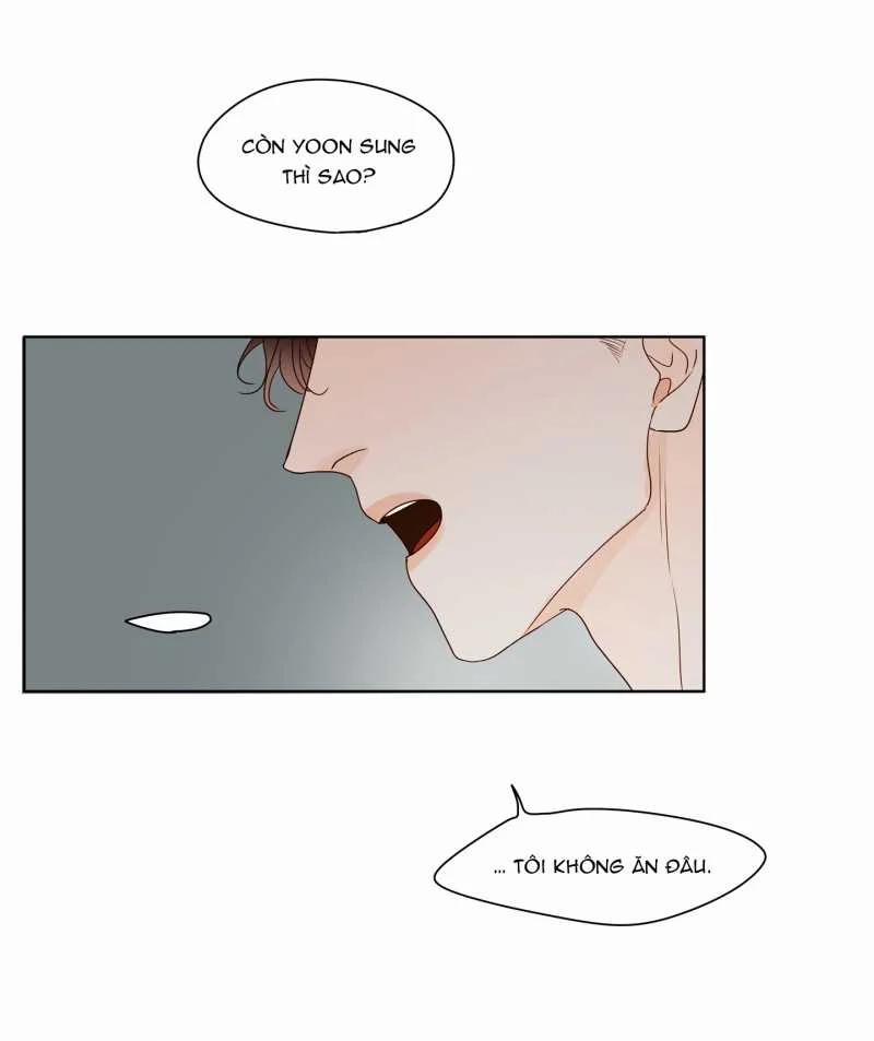 [18+] Home 12.2 trang 3