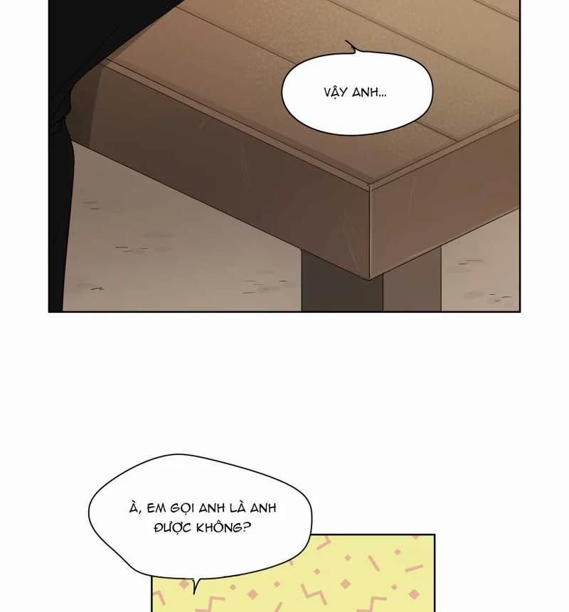 [18+] Home 15.1 trang 21