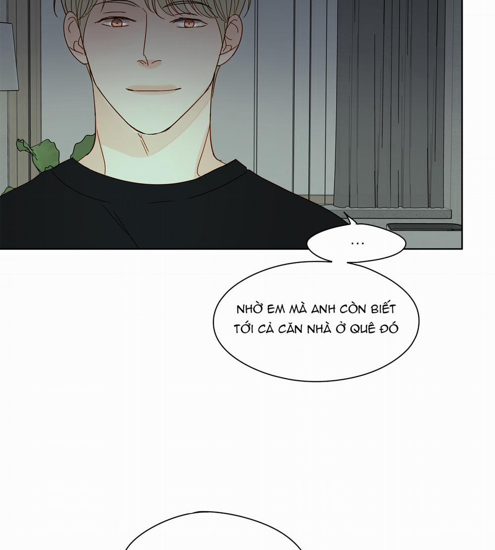 [18+] Home 20.1 trang 5