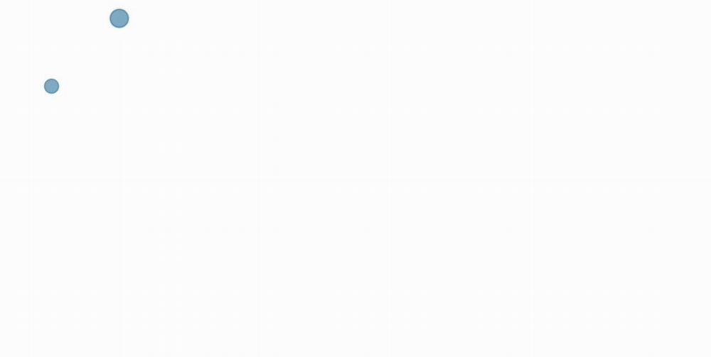 [18+] Some More Summer 16.2 trang 62