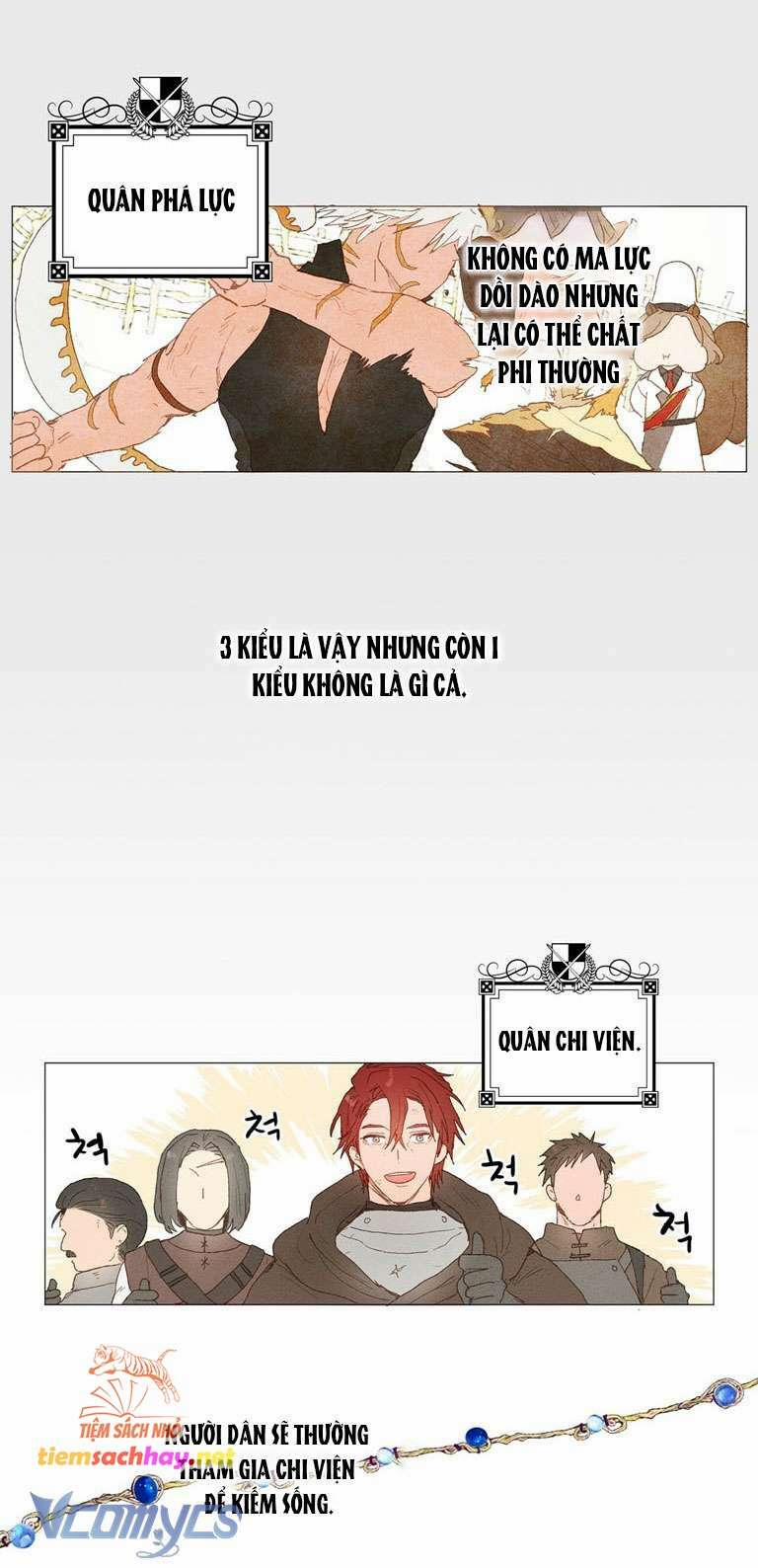 [18+] Sư Phụ Chọn Ứng Cử Viên Làm Chồng Cho Tôi 33 trang 22