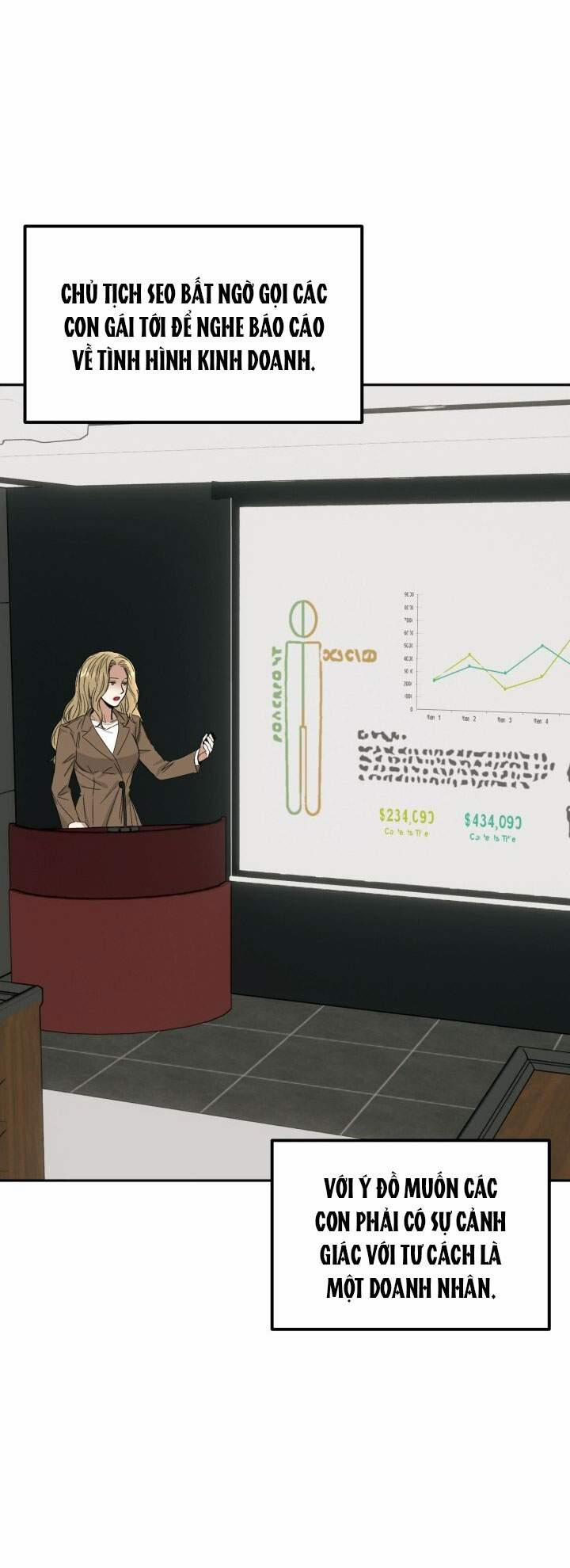 [18+] Ưu Thế Tuyệt Đối 25.2 trang 16