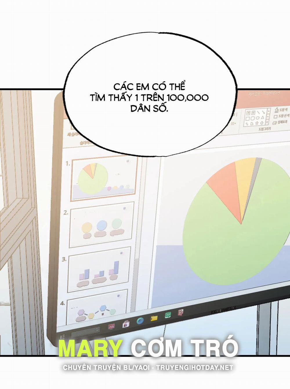 [18+] Viết Lên Những Vì Sao 4.1 trang 0