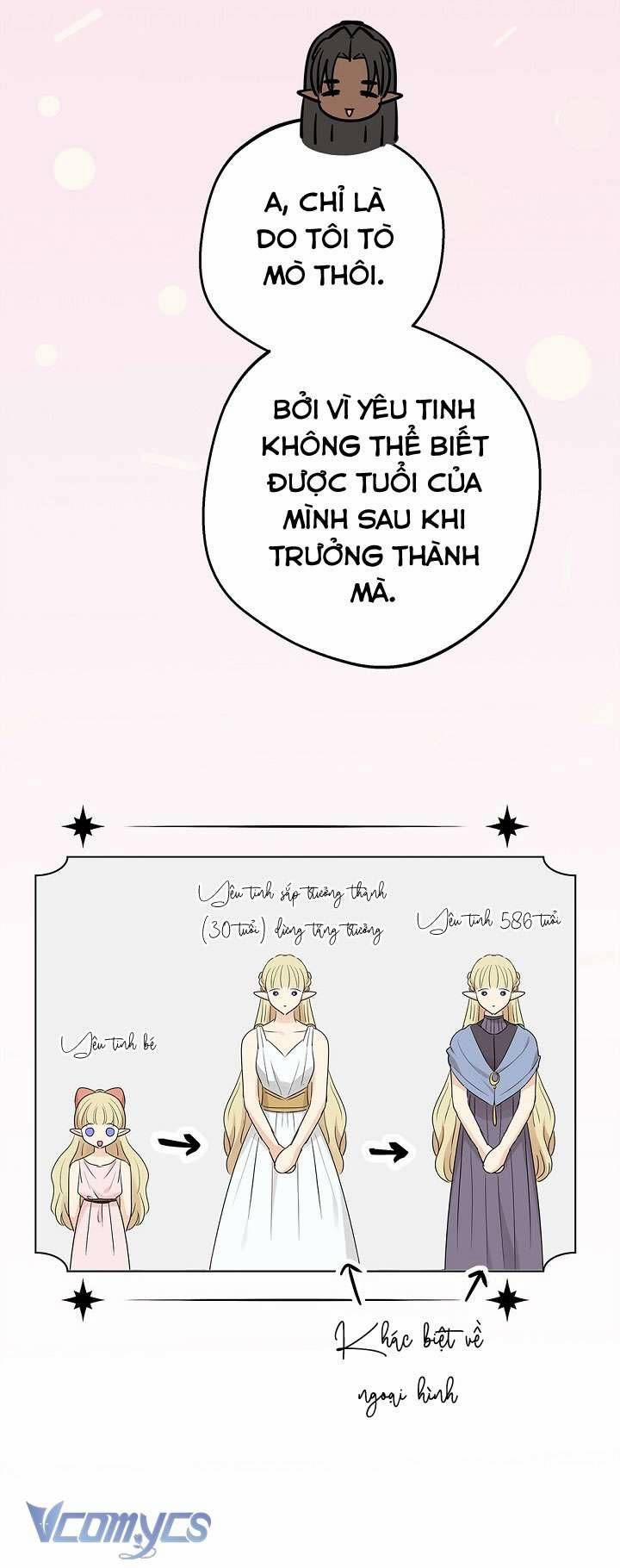 [18+] Yêu Tinh Giao Phối 14 trang 46