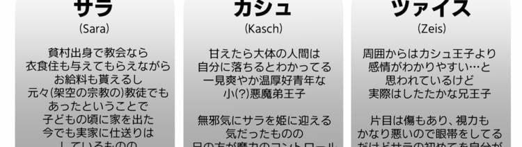 [21+] Cặp Anh Em Hoàng Tử Yandere, Muốn Vị Linh Mục Yêu Quý Sa Đọa Thành Ác Quỷ 4 trang 41
