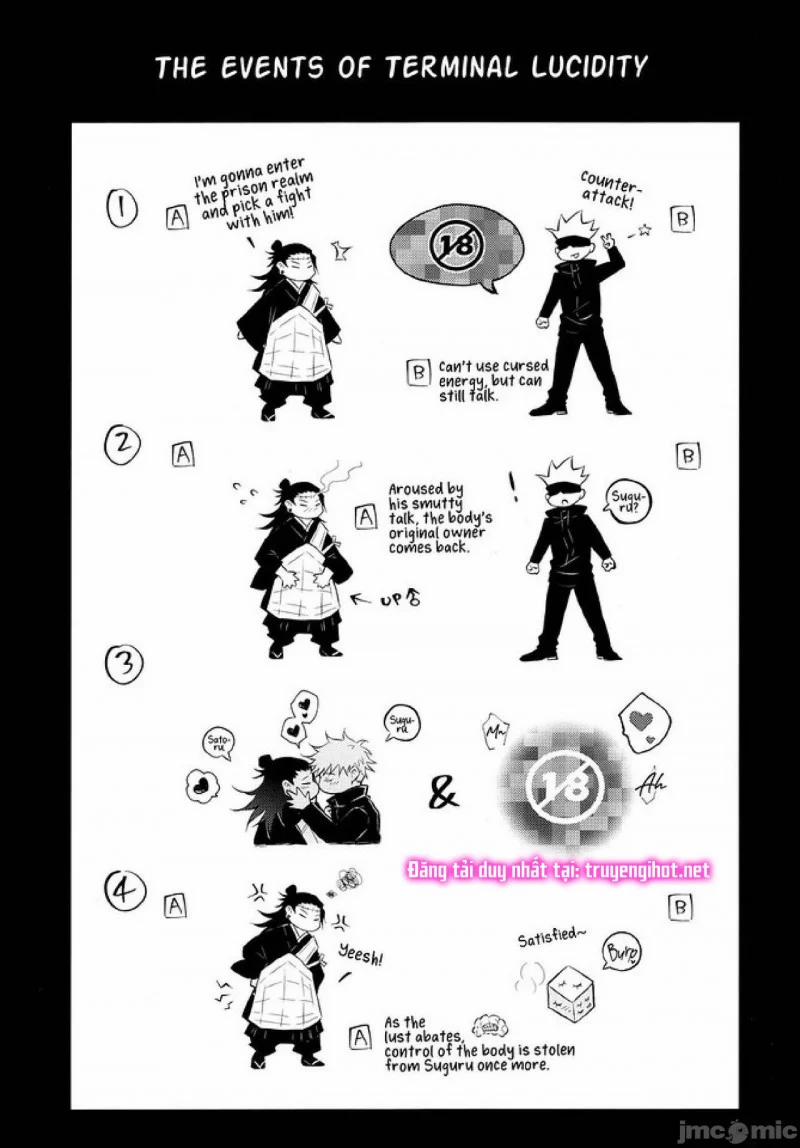 [21+] Gojo X Geto 1.2 trang 15