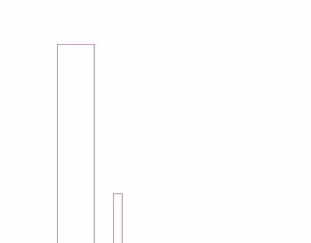 Ác Ma Tiên Sinh Không Đáng Sợ 13 trang 15