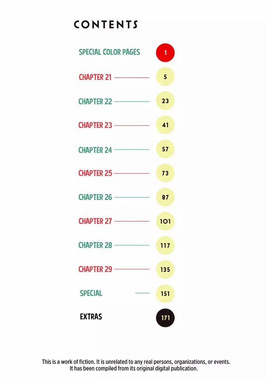 Aharen-San Wa Hakarenai 29.5 trang 1