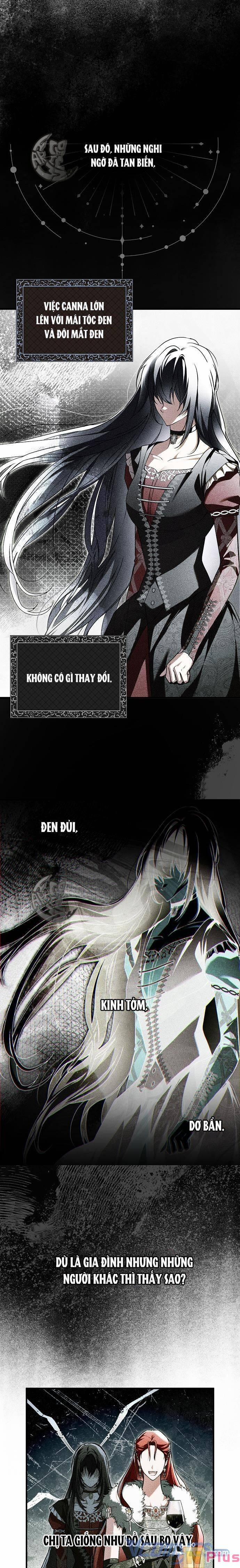 Ai Đó Đang Điều Khiển Cơ Thể Của Tôi 13 trang 21