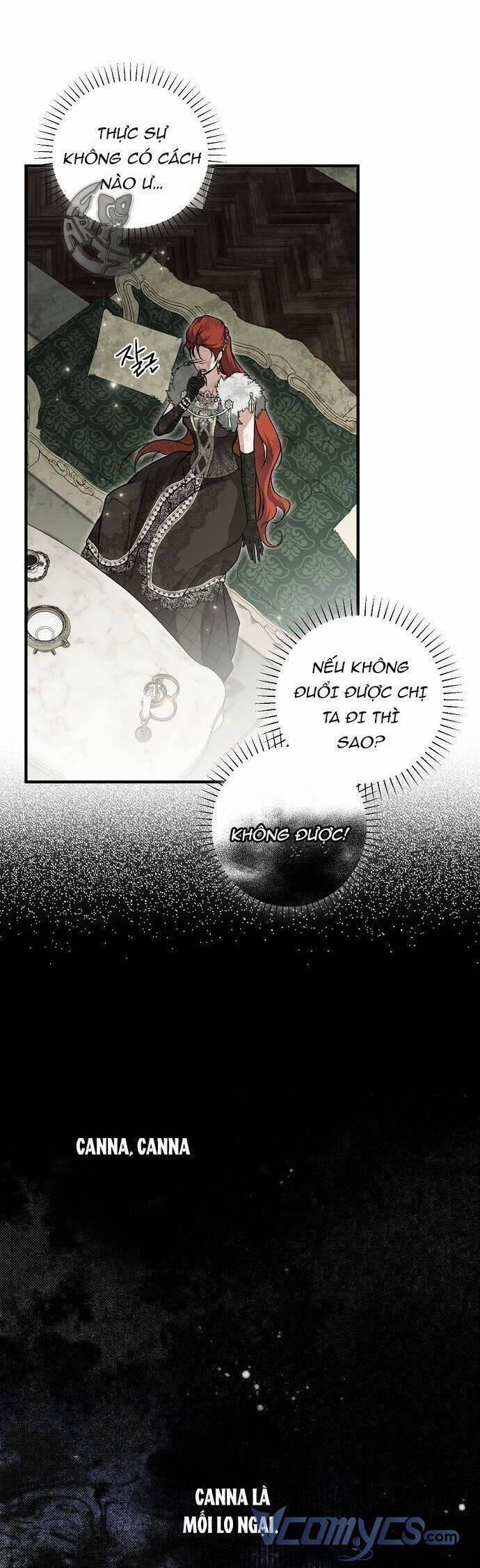 Ai Đó Đang Điều Khiển Cơ Thể Của Tôi 13 trang 34