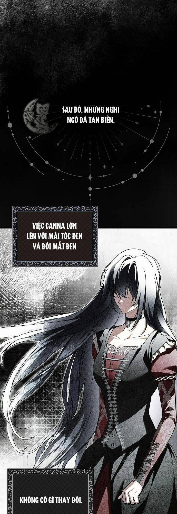 Ai Đó Đang Điều Khiển Cơ Thể Của Tôi 13 trang 62