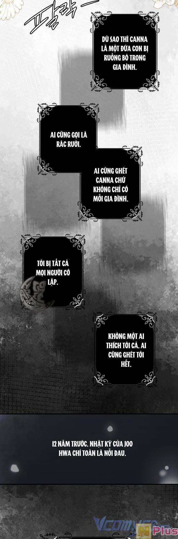 Ai Đó Đang Điều Khiển Cơ Thể Của Tôi 14 trang 1