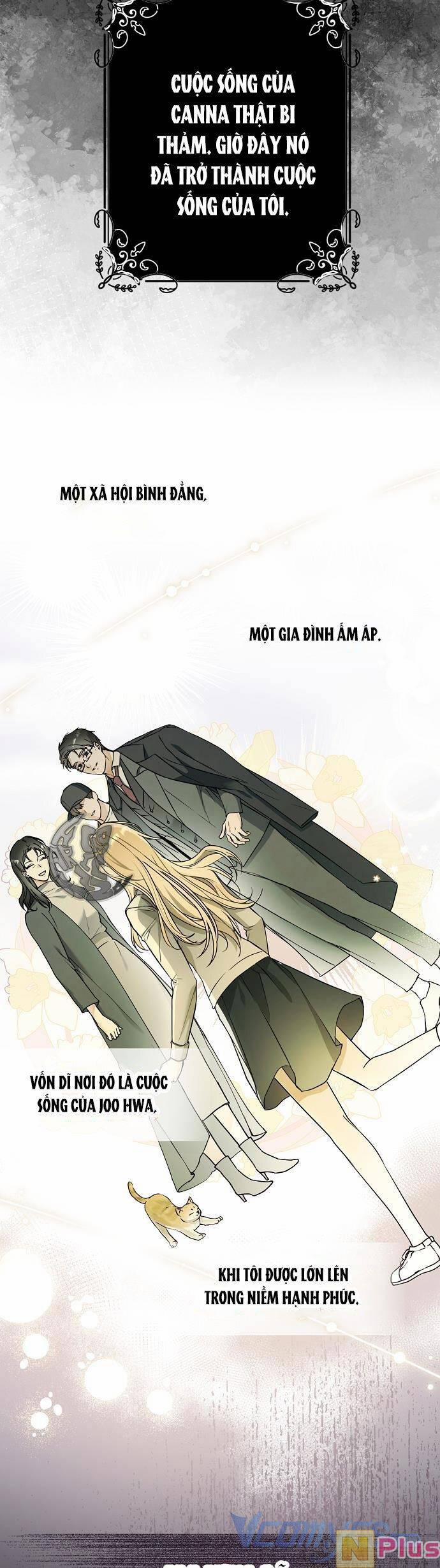 Ai Đó Đang Điều Khiển Cơ Thể Của Tôi 14 trang 2