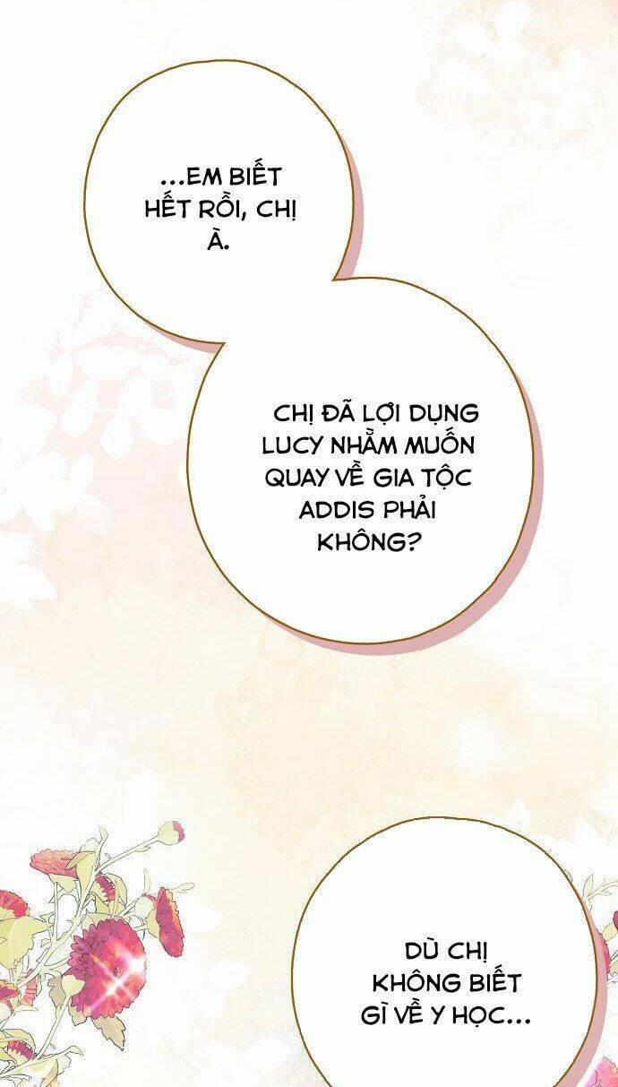 Ai Đó Đang Điều Khiển Cơ Thể Của Tôi 14 trang 63