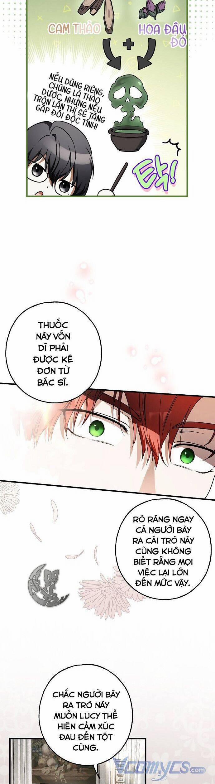 Ai Đó Đang Điều Khiển Cơ Thể Của Tôi 16 trang 25