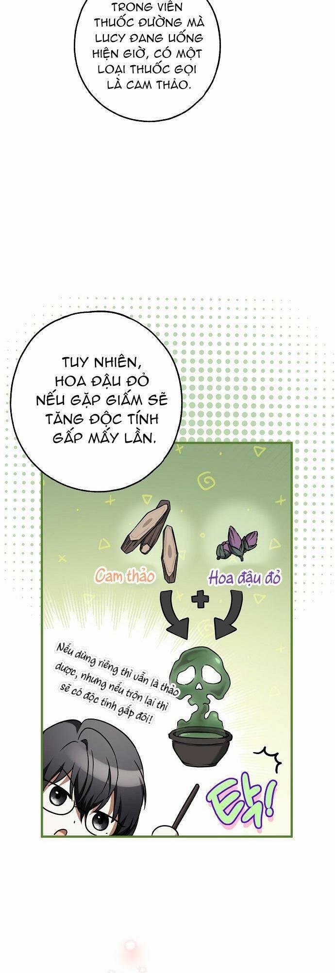 Ai Đó Đang Điều Khiển Cơ Thể Của Tôi 16 trang 46