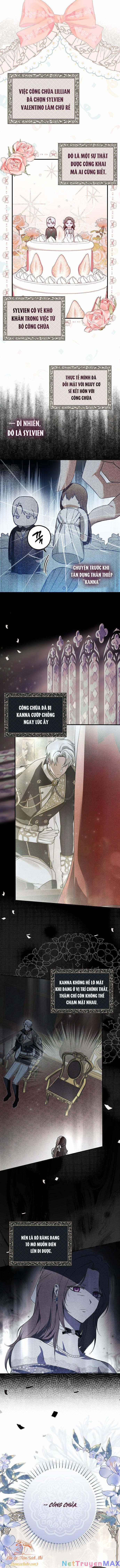 Ai Đó Đang Điều Khiển Cơ Thể Của Tôi 22 trang 1