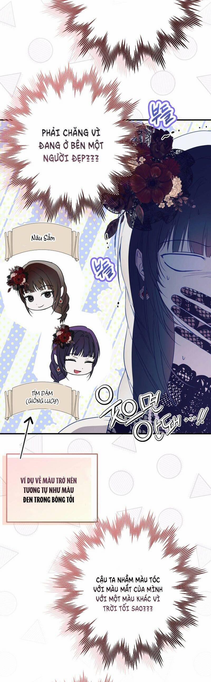 Ai Đó Đang Điều Khiển Cơ Thể Của Tôi 25 trang 4