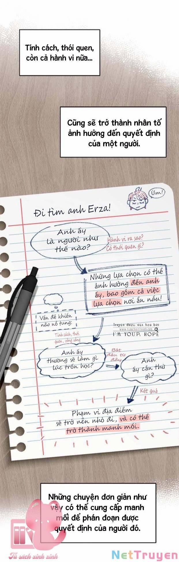 Ai Là Ngài Hiệu Trưởng 12 trang 13