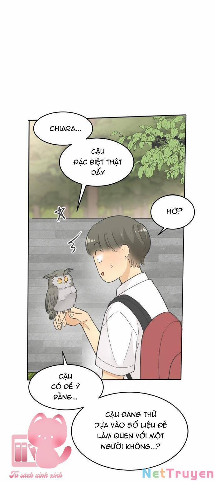 Ai Là Ngài Hiệu Trưởng 17 trang 7