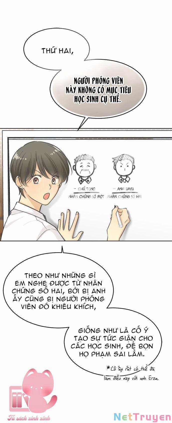 Ai Là Ngài Hiệu Trưởng 27 trang 13