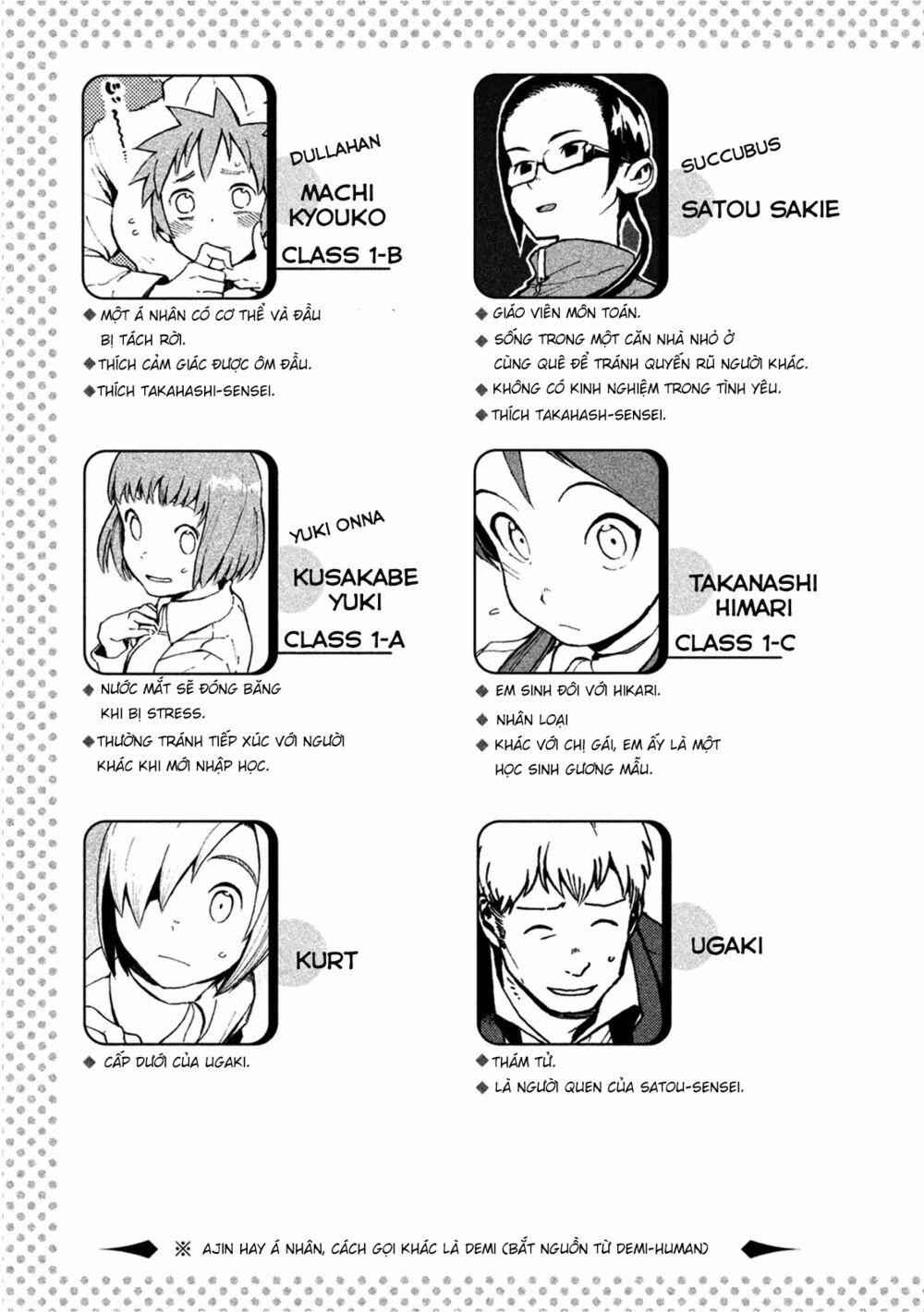 Ajin-Chan Wa Kataritai 17 trang 5