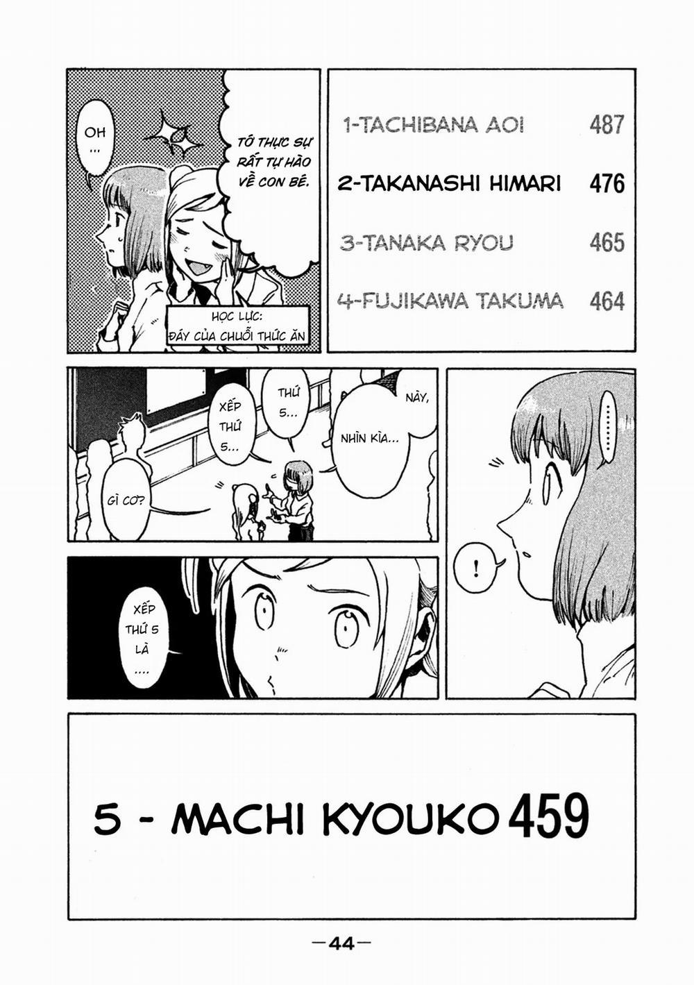 Ajin-Chan Wa Kataritai 19 trang 3