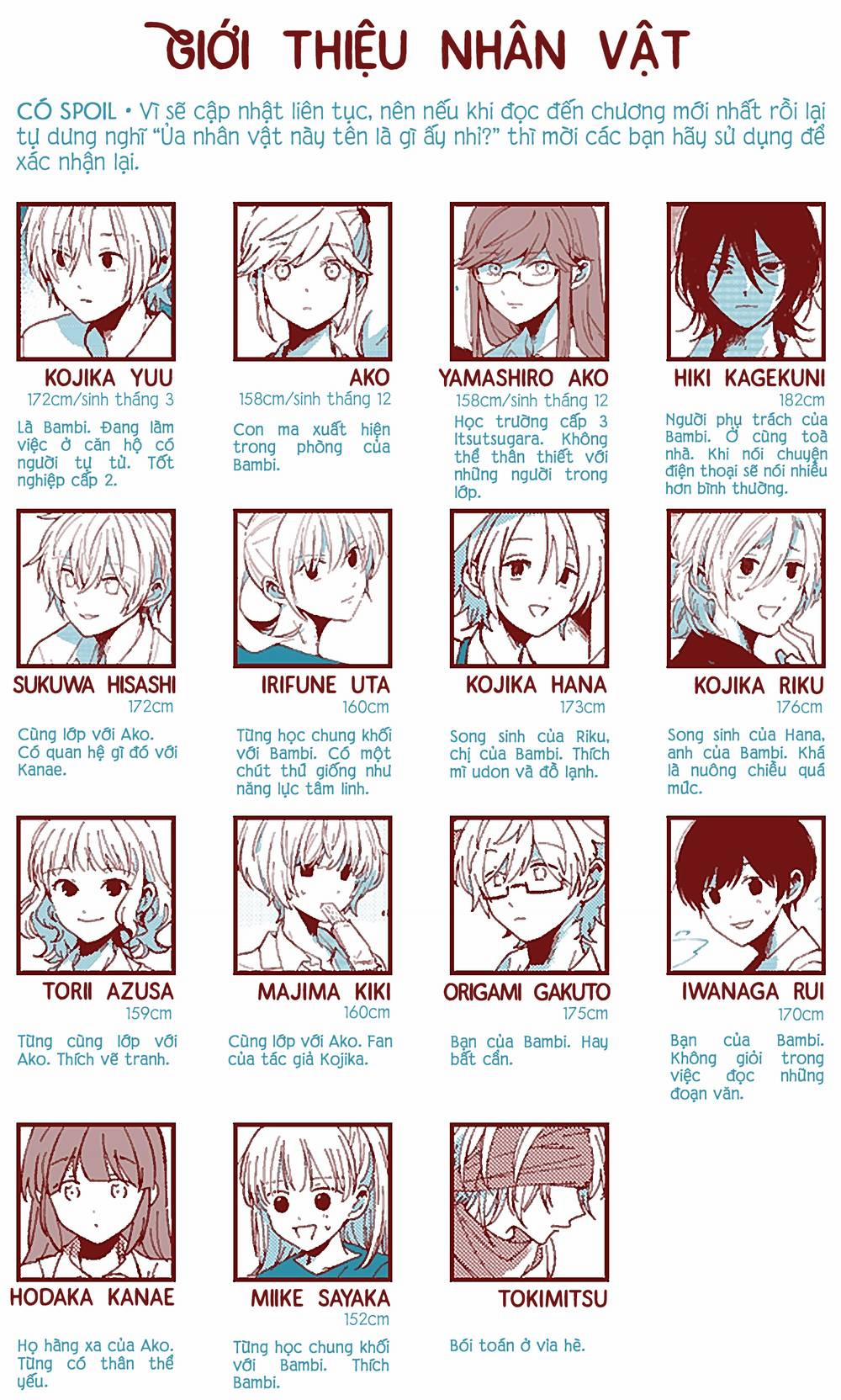 Ako Và Bambi 0 trang 0