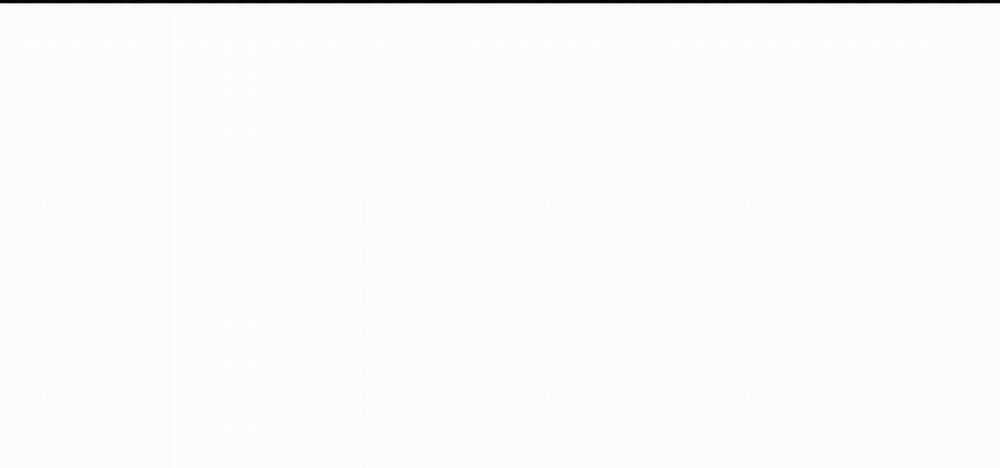 Ân Huệ 4 trang 115