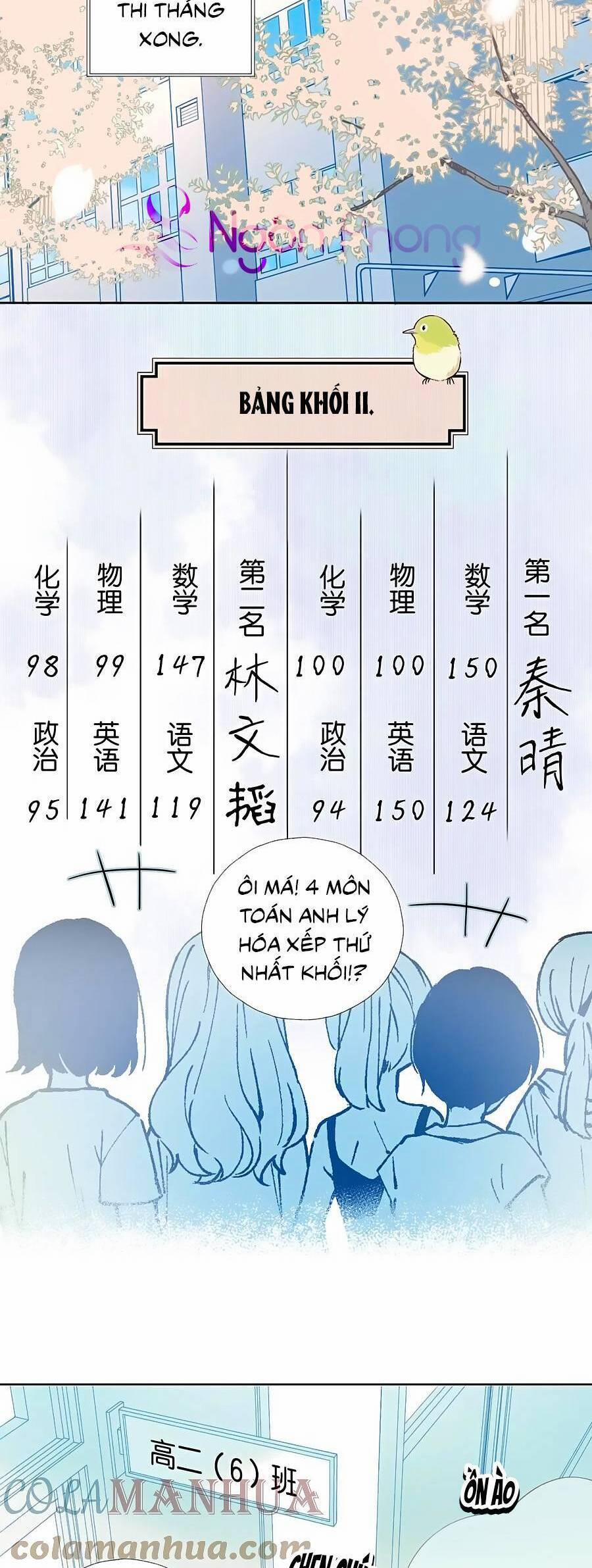 Anh Ấy Rất Hay Trêu Chọc Tôi 53.1 trang 14