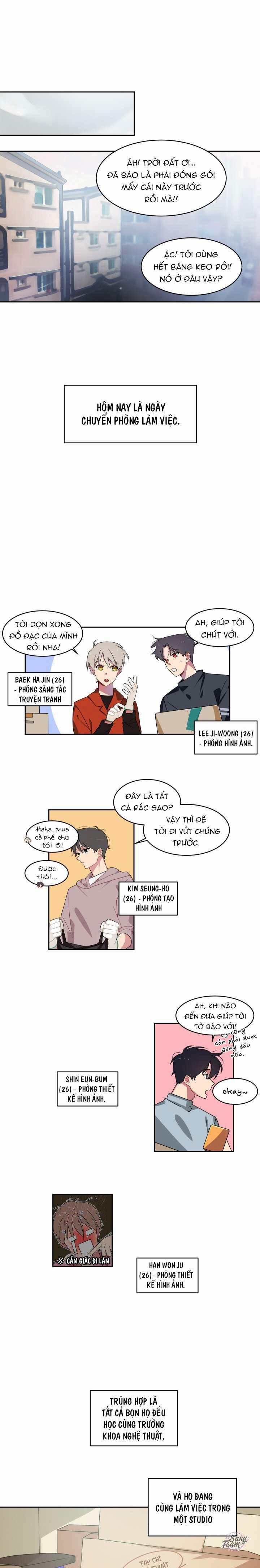 Anh Có Chuyện Muốn Nói Với Em 4 trang 0