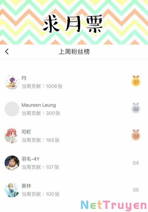 Ảnh Đế X Ảnh Đế 153 trang 19