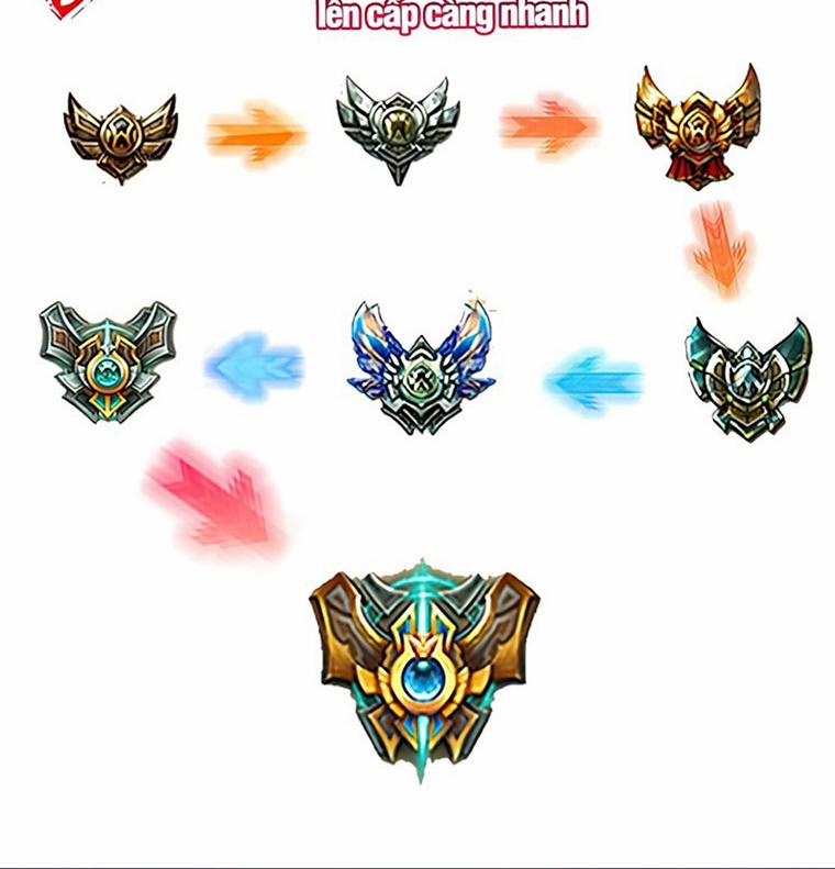 Anh Hùng Rác Rưởi 125 trang 9