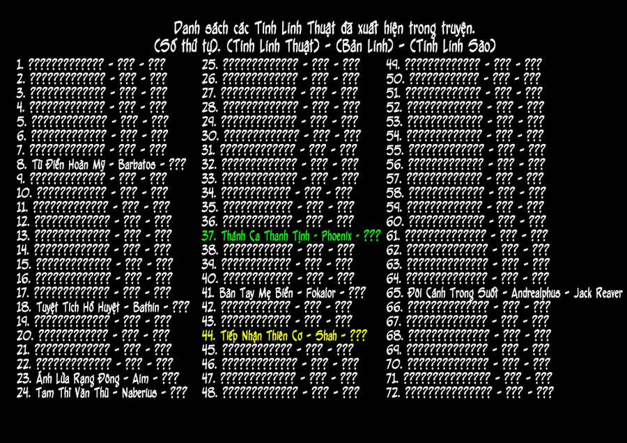 Anh Nghĩ Chỉ Cần Chuyển Sinh Là Thoát Được Em Sao, Anh Hai? 13.1 trang 17