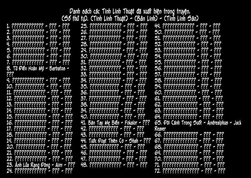 Anh Nghĩ Chỉ Cần Chuyển Sinh Là Thoát Được Em Sao, Anh Hai? 5.5 trang 4