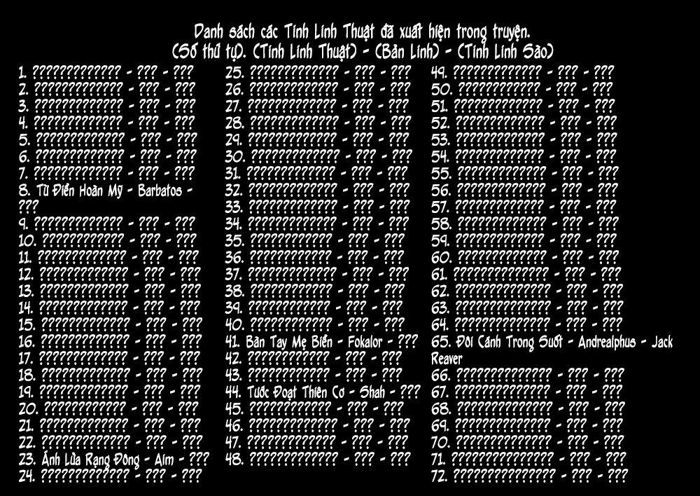 Anh Nghĩ Chỉ Cần Chuyển Sinh Là Thoát Được Em Sao, Anh Hai? 7.1 trang 24