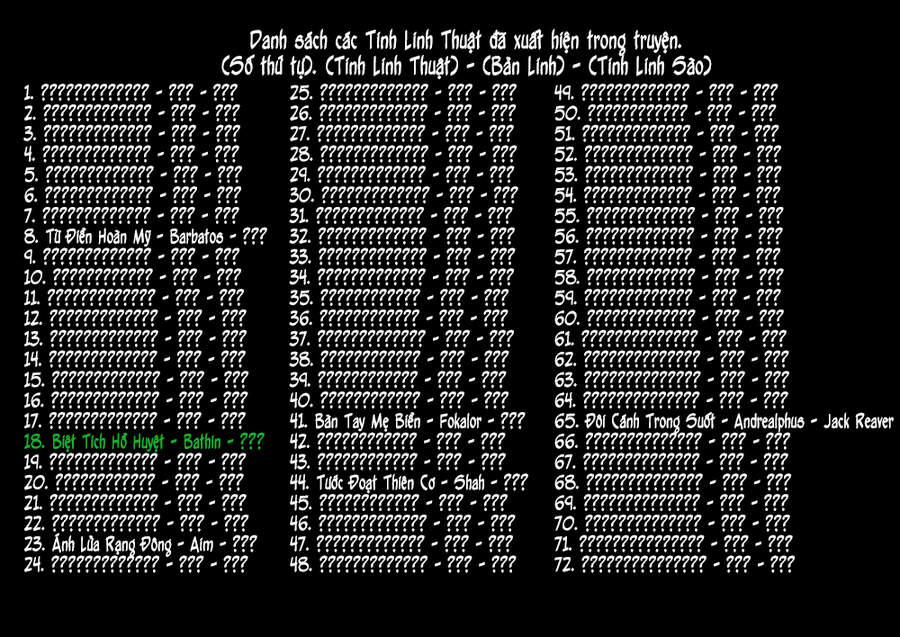 Anh Nghĩ Chỉ Cần Chuyển Sinh Là Thoát Được Em Sao, Anh Hai? 9.1 trang 17