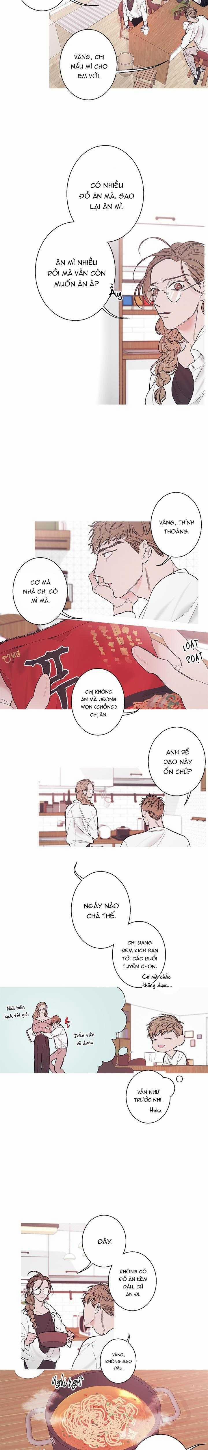 Anh Và Anh 10 trang 2