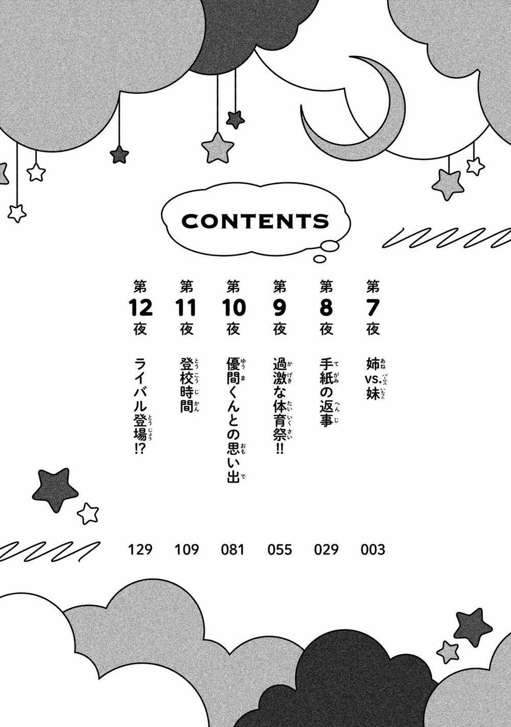 Aroma-Chan Wa Konya Mo Hazukashii 7 trang 3