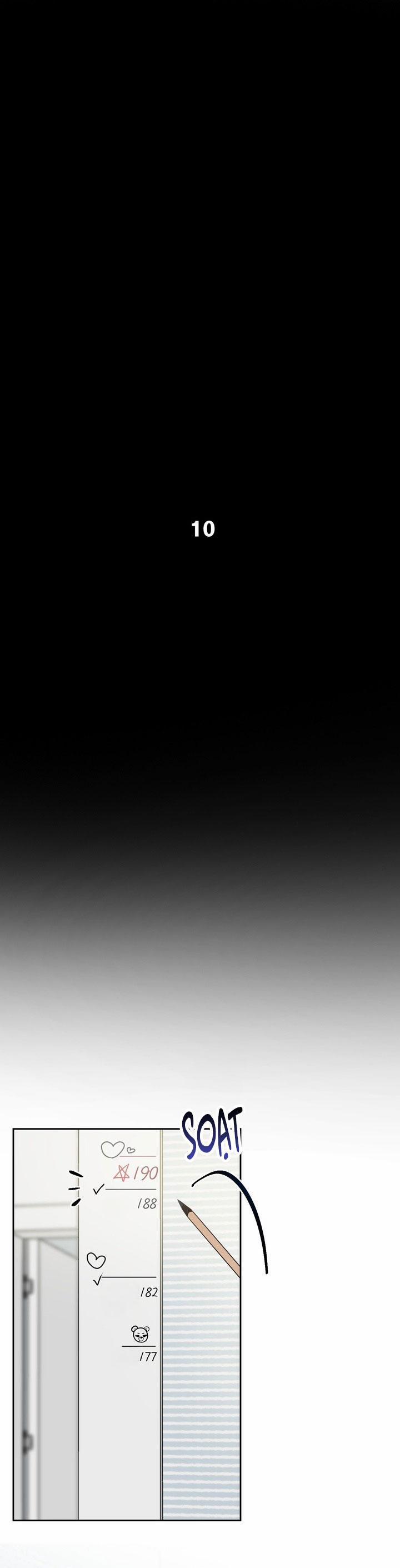 (AxB) OMEGA CỦA ANH TRAI 10 trang 1