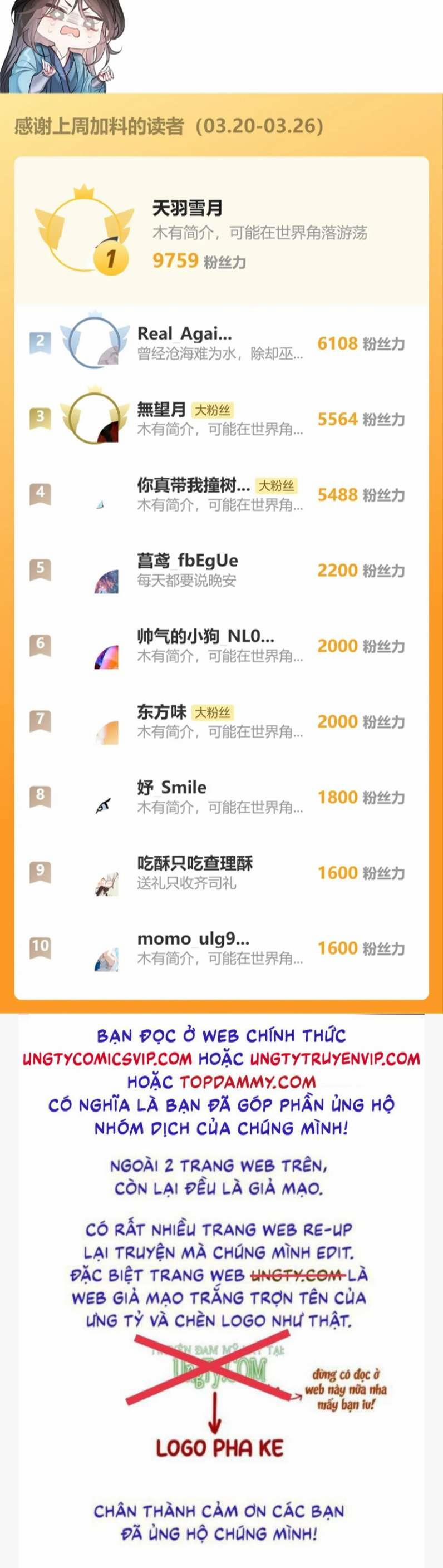 Ba Trăm Năm Không Gặp Thượng Tiên 12 trang 28