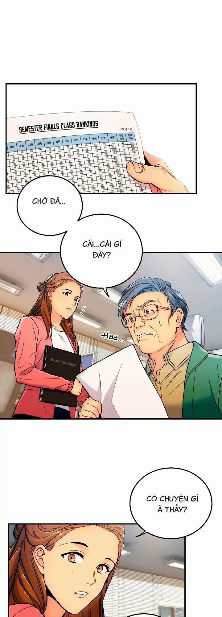 Bác Sĩ Trùng Sinh 0 trang 1