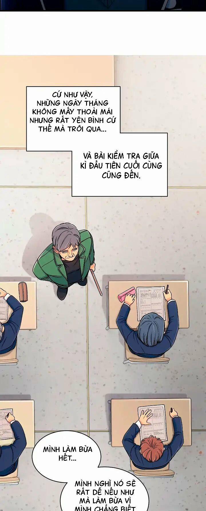 Bác Sĩ Trùng Sinh 6 trang 36