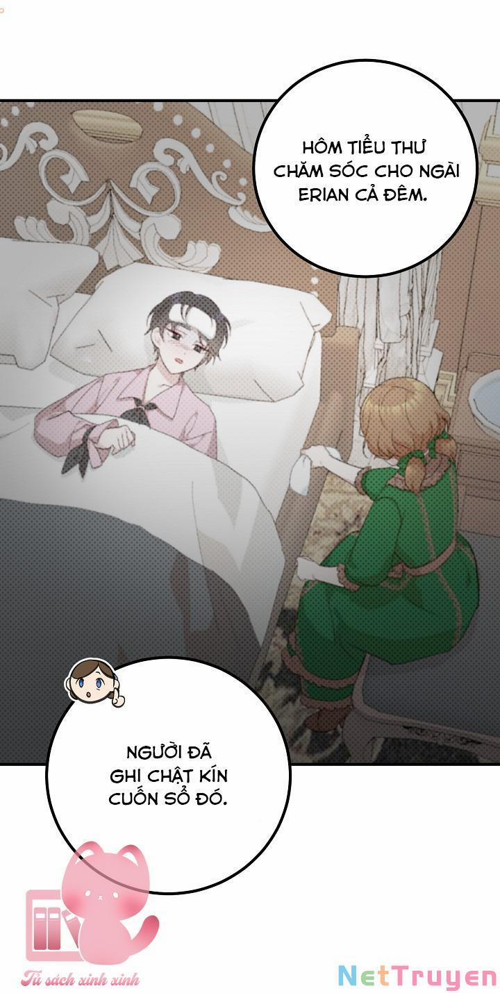 Bác Sĩ Tư Nhân Xin Từ Chức 10 trang 35