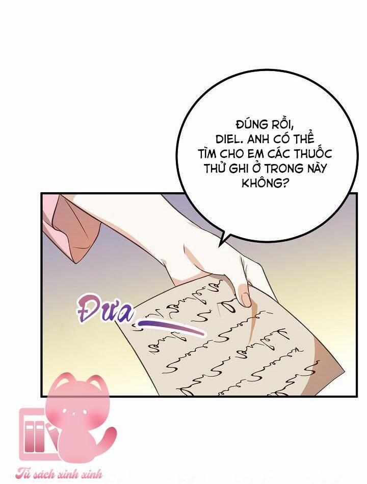 Bác Sĩ Tư Nhân Xin Từ Chức 24 trang 33