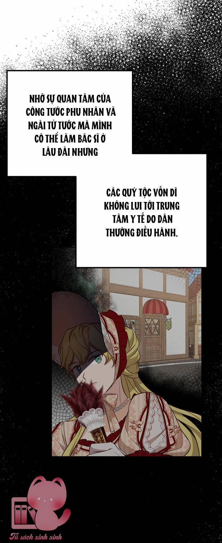 Bác Sĩ Tư Nhân Xin Từ Chức 28 trang 22