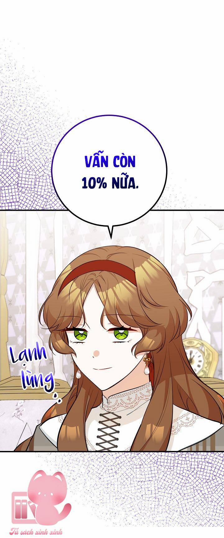 Bác Sĩ Tư Nhân Xin Từ Chức 29 trang 9