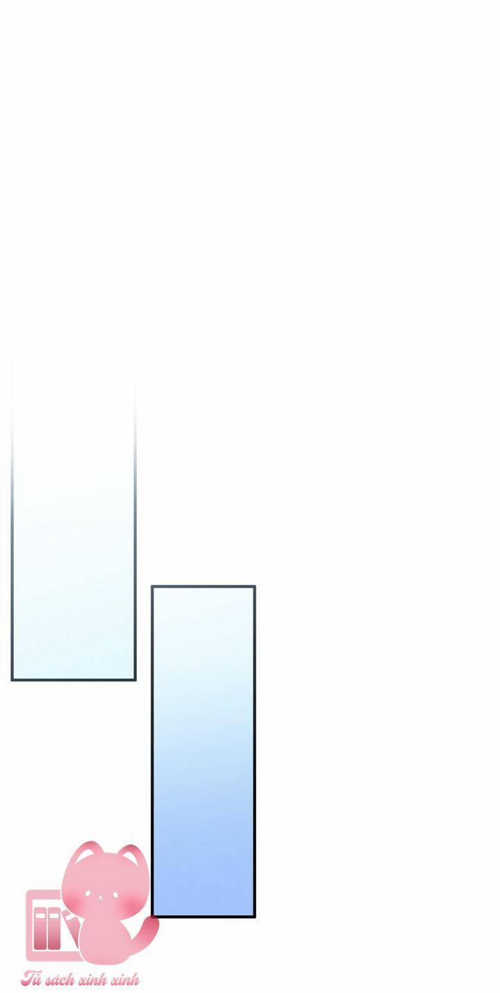 Bác Sĩ Tư Nhân Xin Từ Chức 33 trang 57